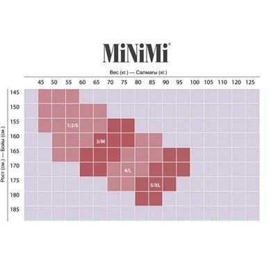 колготки MINIMI Diamante Micro 100