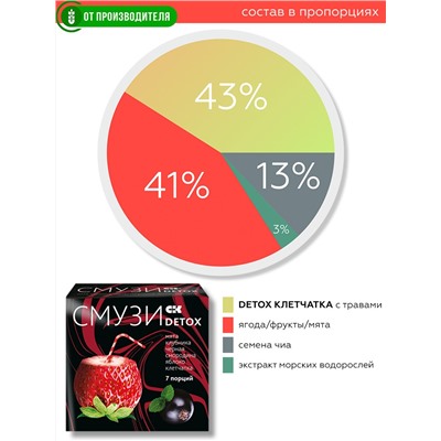 "СМУЗИ СК" "DETOX" мята, клубника, чёрная смородина, яблоко 12 г х 7 пакетиков