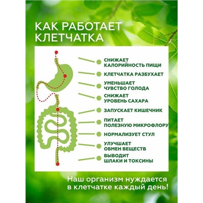 Сибирская клетчатка Кукурузная, 200 г