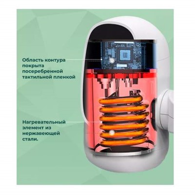 Электрический водонагреватель ZSW-D01 MMEDIATEHOTELECTRIC WATER HEATER 3000 Вт с цифровым дисплеем оптом